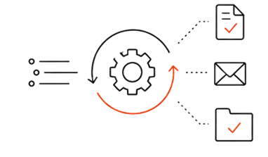 AI acting inside guardrails you set